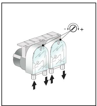 WHIRLPOOL AGB 673/DP - INSTRUCTION FOR USE - Important: - 1