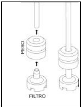WHIRLPOOL AGB 673/DP - INSTRUCTION FOR USE - Important: - 2