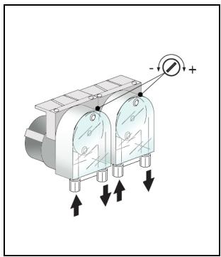 WHIRLPOOL AGB 673/DP  - INSTRUCTION FOR USE - Important: - 1