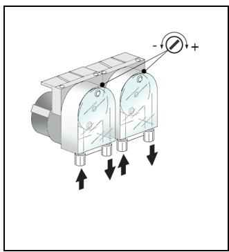 WHIRLPOOL AGB 673/DP - INSTRUCTION FOR USE - Important: - 1