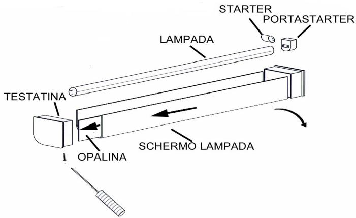 WHIRLPOOL AGB 773/WP - INSTRUCTION FOR USE - LAMPARA INTERNA - 1
