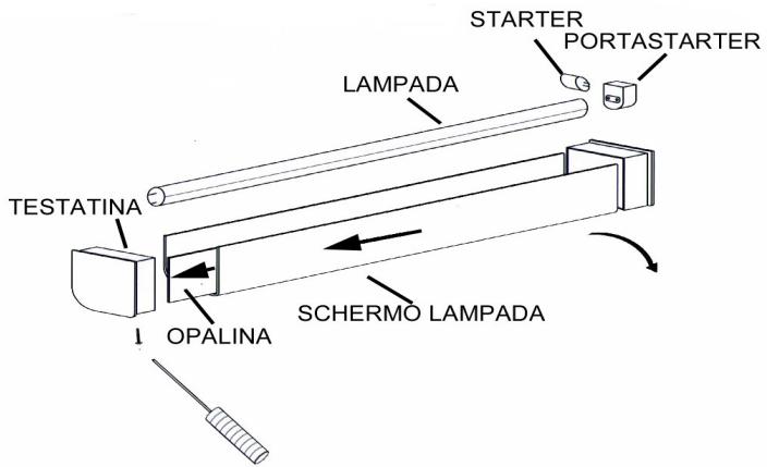 WHIRLPOOL AGB 776/WP - INSTRUCTION FOR USE - LAMPARA INTERNA - 1