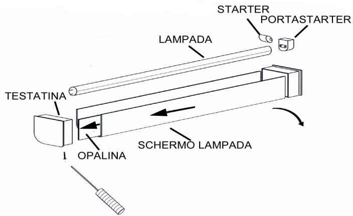 WHIRLPOOL AGB 777/WP  - INSTRUCTION FOR USE - A) INSIDE LAMP - 1