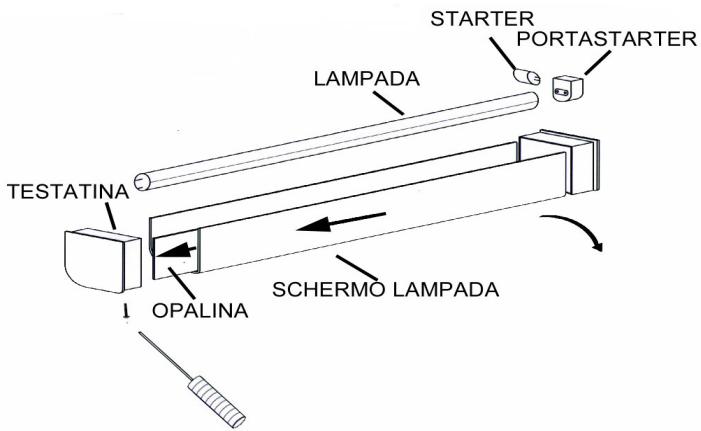 STARTER PORTASTARTER LAMPADA TESTATINA OPALINA SCHERMO LAMPADA