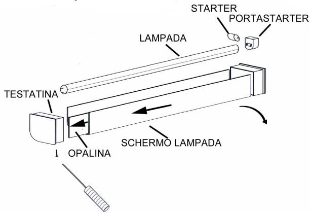 WHIRLPOOL AGB 781/WP - INSTRUCTION FOR USE - A: LÁMPADA INTERNA - 1