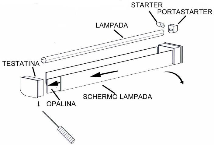 WHIRLPOOL AGB 781/WP - INSTRUCTION FOR USE - A: LAMPADA INTERNA - 1