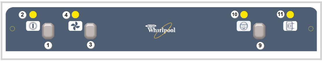 WHIRLPOOL AGB 783/DP - INSTRUCTION FOR USE - 2