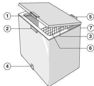 WHIRLPOOL AFG 6212 B - E INSTRUCCIONES PARA EL USO - 1