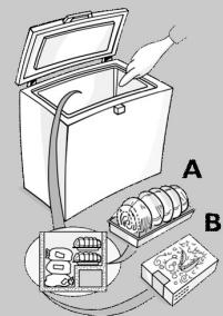 WHIRLPOOL AFG 6212 B - Congélation des aliments - 1