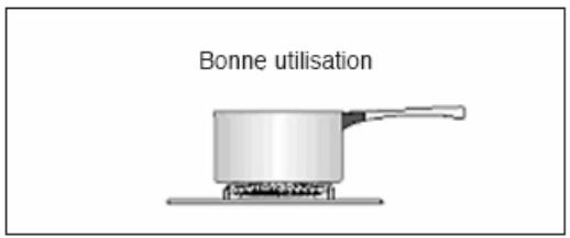 ARTHUR MARTIN EKP10760X - Choix des recipients - 1