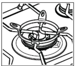 ARTHUR MARTIN EKP10760X - D'un tournebroche - 2