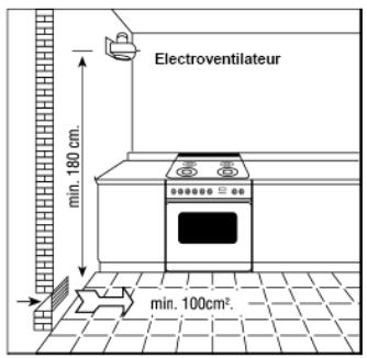 ARTHUR MARTIN EKP10760X - Aération de la piece - 2