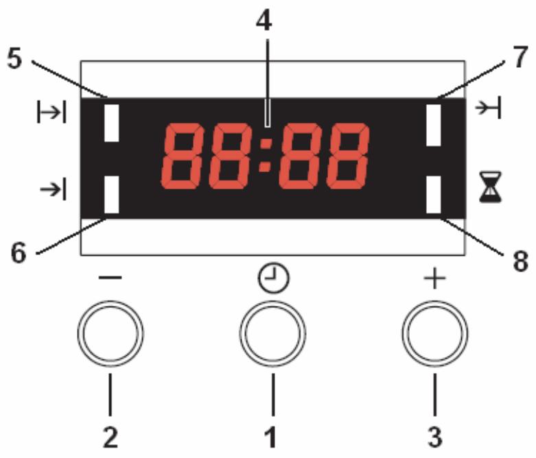 ARTHUR MARTIN EKP10760X - Le programmeur électronique - 1