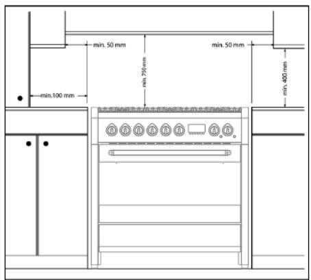 ARTHUR MARTIN EKP10760X - Emplacement - 1