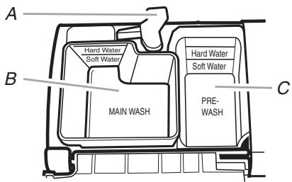 WHIRLPOOL WDF510PAYS - Agregue detergente - 1