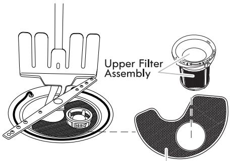 WHIRLPOOL WDF510PAYS - Filtration System - 1
