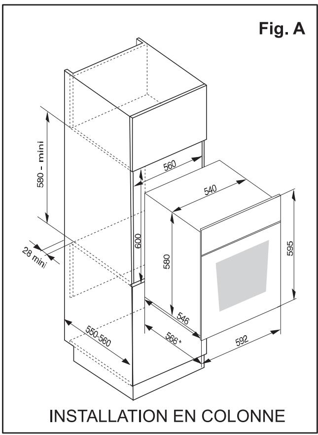 ARTHUR MARTIN FE6422 - Mise en place de l'appareil - 1