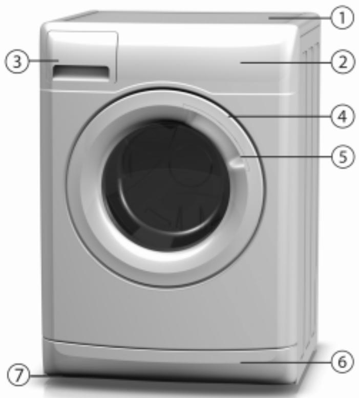 WHIRLPOOL AQUASTEAM 9559 WP - DESCRIPTION DU LAVE-LINGE - 1