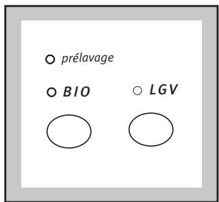 ARTHUR MARTIN PERFECTION - Sélectionnez éventuelles : - 1