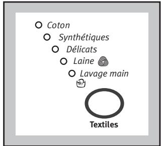 ARTHUR MARTIN PERFECTION - Choix du programme - 1