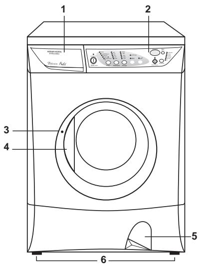 ARTHUR MARTIN PERFECTION - Protection de l'environnement - 2
