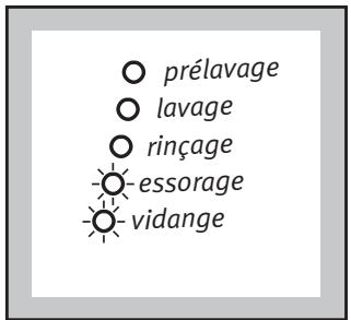 ARTHUR MARTIN PERFECTION - Exemple : - 1