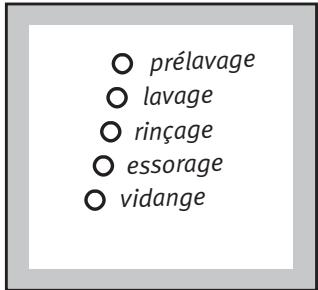 ARTHUR MARTIN PERFECTION - Choix du programme - 2