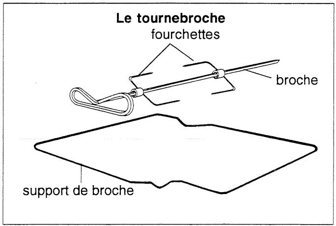 ARTHUR MARTIN TENTATION FE1014 - Les gradins - 4
