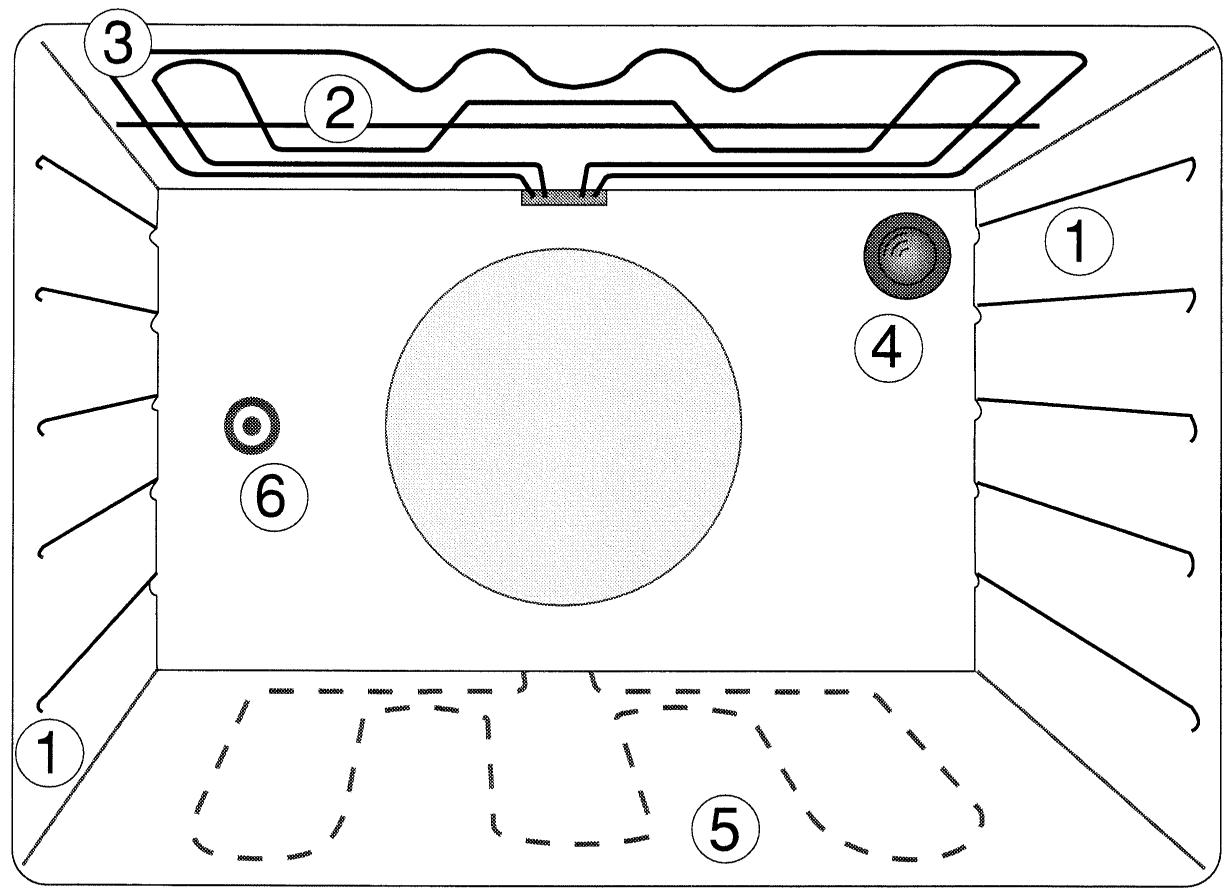 ARTHUR MARTIN TENTATION FE1014 - Thermostat - 3
