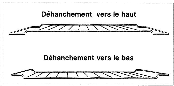 ARTHUR MARTIN TENTATION FE1014 - Les gradins - 2