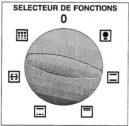 ARTHUR MARTIN TENTATION FE1014 - Première utilisation - 1
