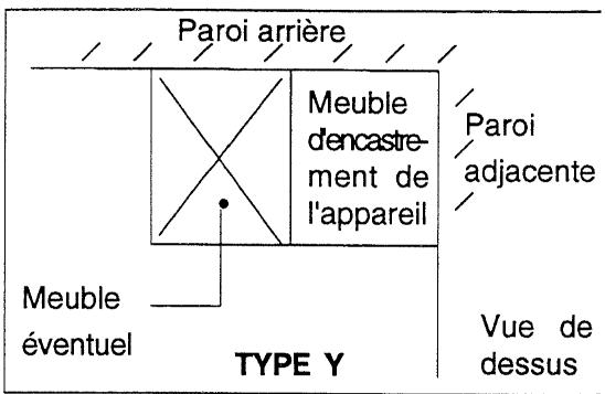 ARTHUR MARTIN TENTATION FE2519 - Câble de raccordement - 1