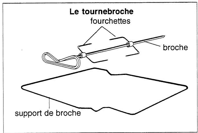 ARTHUR MARTIN TENTATION FE2519 - Les gradins - 4