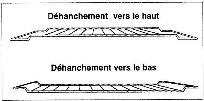 ARTHUR MARTIN TENTATION FE2519 - Les gradins - 2