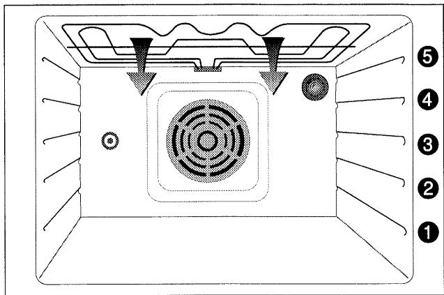ARTHUR MARTIN TENTATION FE2519 - Les gratins - 1
