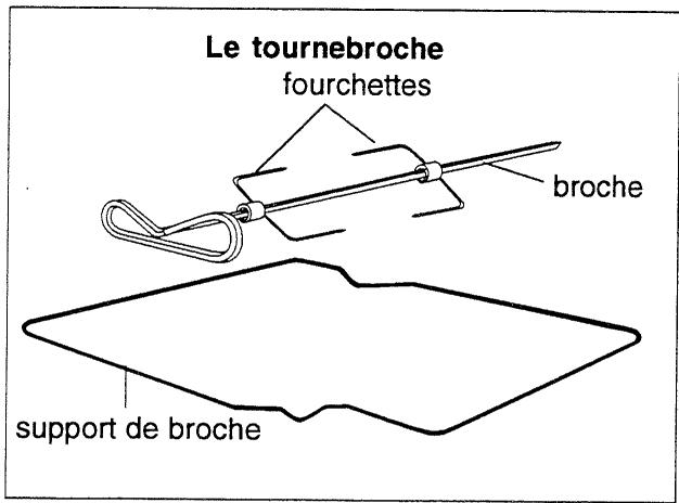 ARTHUR MARTIN TENTATION FE2519 - Les gratins - 5