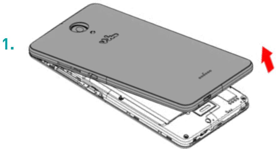 WIKO FREDDY - - Einlagen der SIM-Karte - 1 SIM - 2