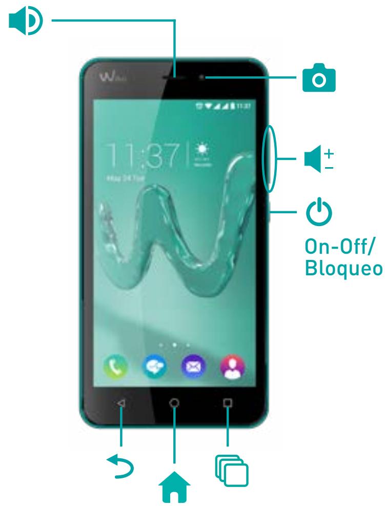 WIKO FREDDY - Introduccion - 2