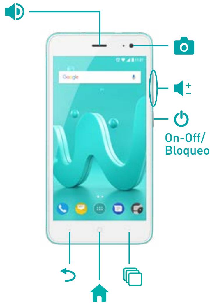 WIKO JERRY 2 - Introduccion - 2