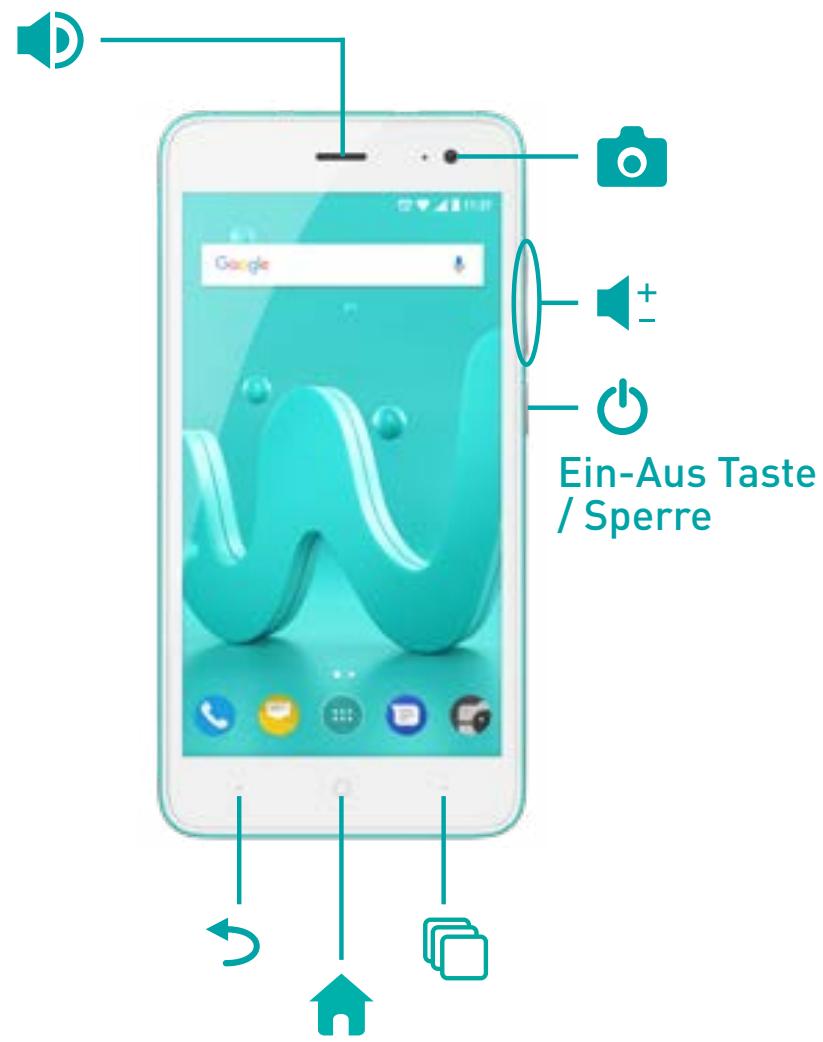 WIKO JERRY 2 - Beschreibung Ihres Gerätes - 2