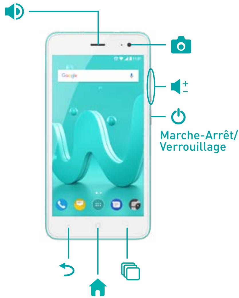 WIKO JERRY 2 - Découvrir votre téléphone - 2
