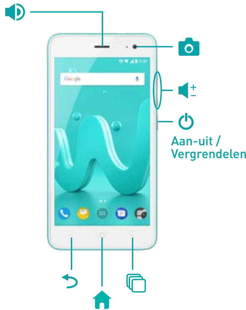 WIKO JERRY 2 - Uw telegram ontdekken - 2