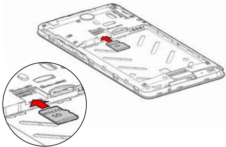 WIKO JERRY 2 - Installazione della Micro SD - 1