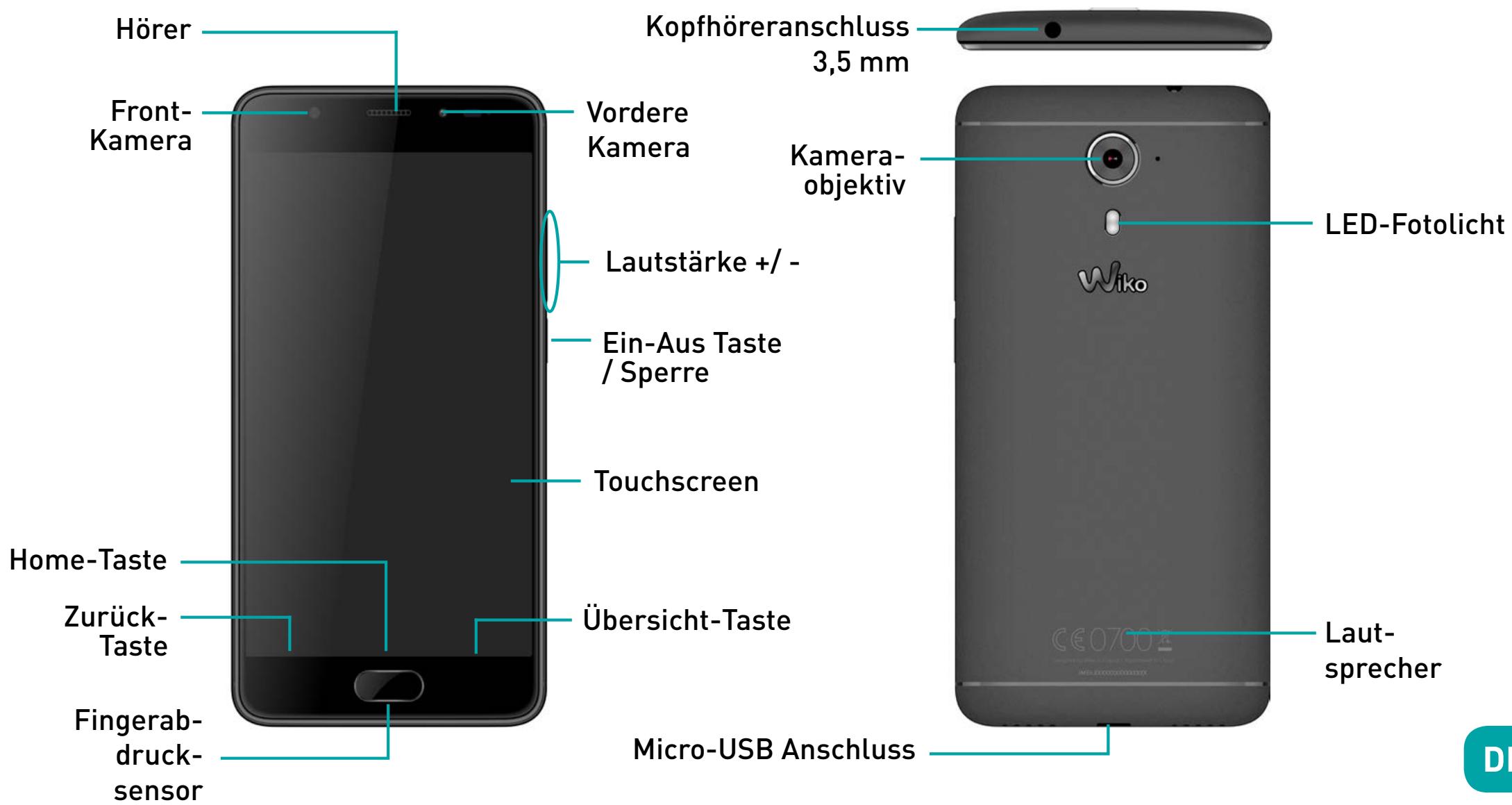 WIKO UFEEL PRIME - Beschreibung Ihres Gerätes - 1