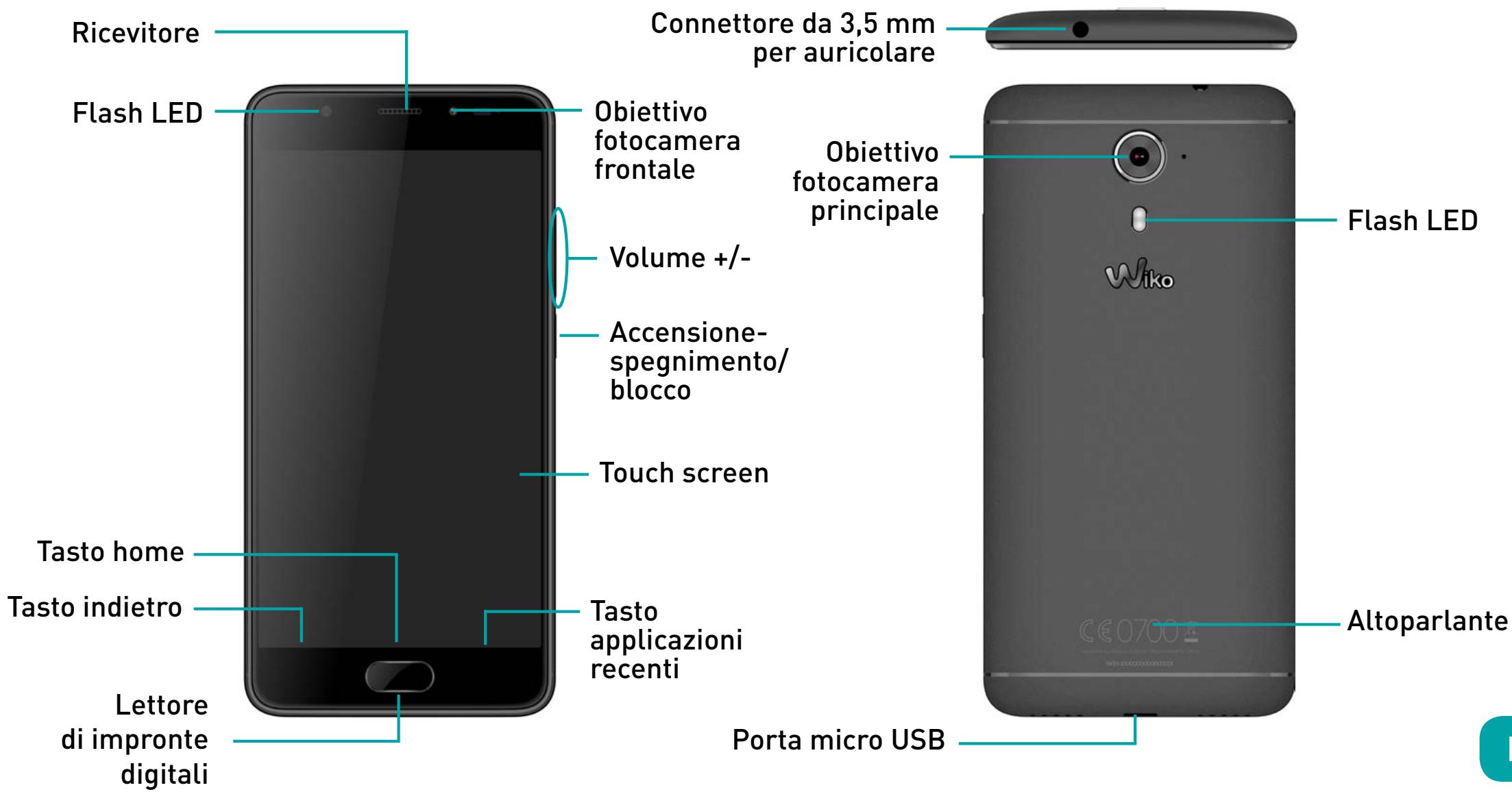 WIKO UFEEL PRIME - Componenti del dispositivo - 1