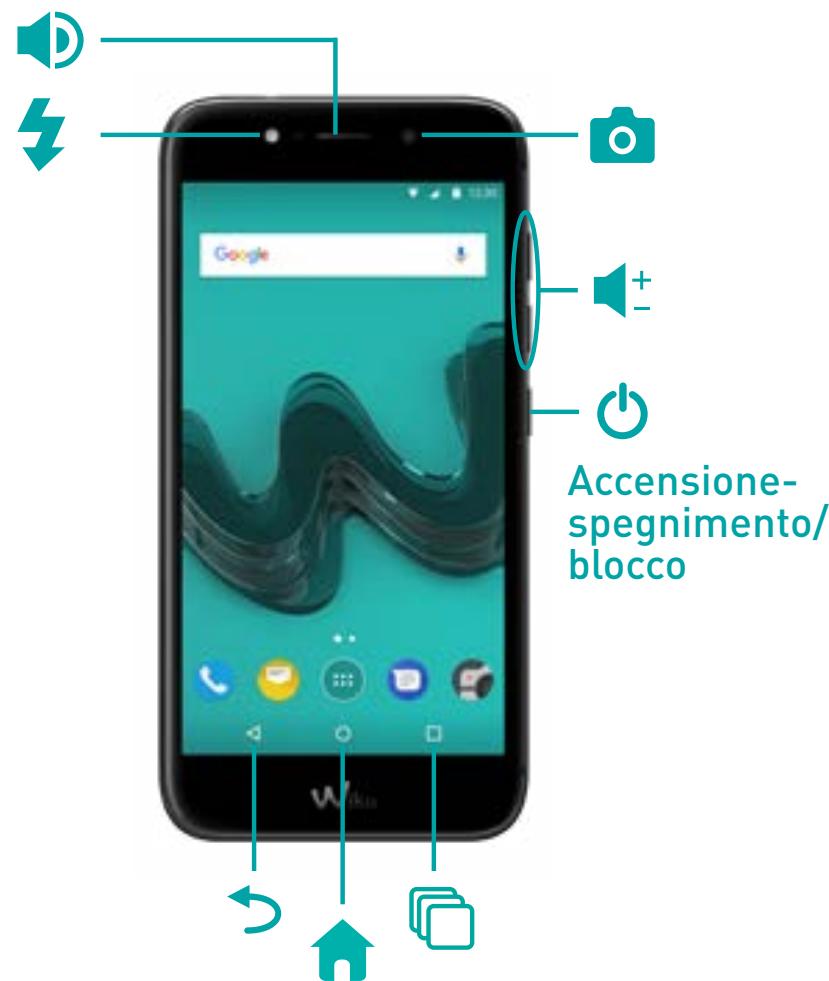 WIKO WIM LITE - Componenti del dispositivo - 2