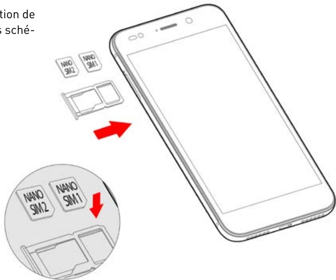 WIKO WIM LITE - - Insertion des cartes SIM - 2 SIM - 1