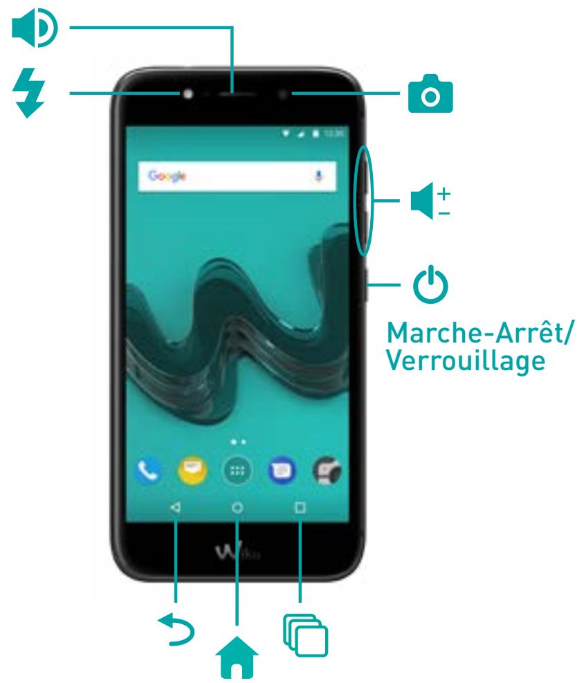 WIKO WIM LITE - Découvrir votre téléphone - 2