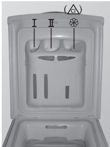 WHIRLPOOL AWE 8760 GG - Dosage du détergent et des produits additifs - 3