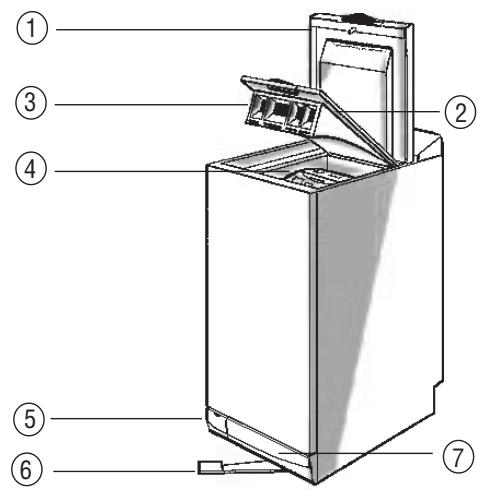 WHIRLPOOL AWG 640-2/WP - Présentation de la machine - 1